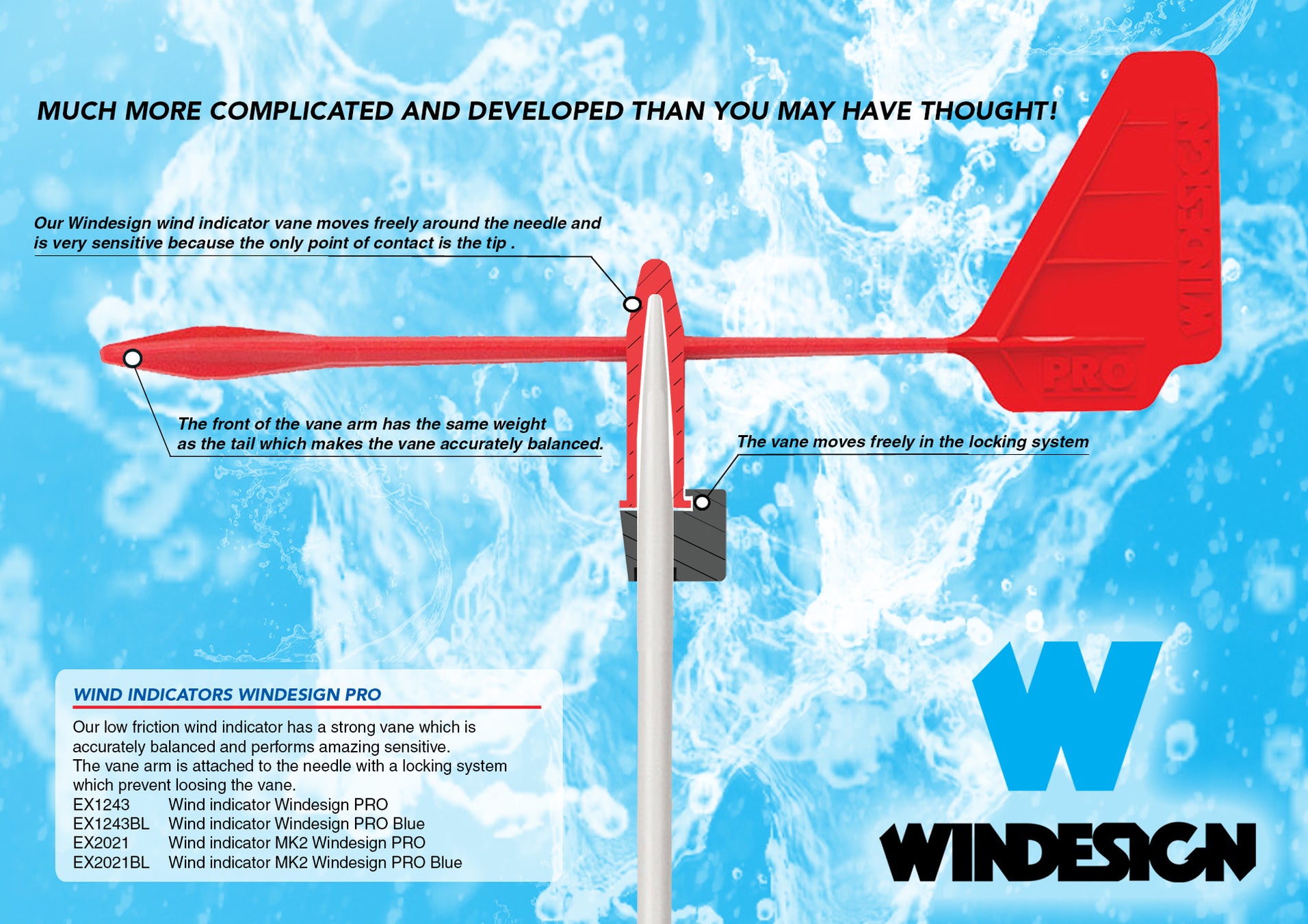 Optimist Wind Indicator Pro — Binks Marine