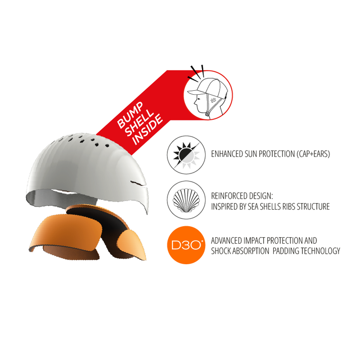 Surf Bob Bump Shell Information