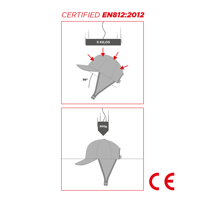 Surf Bob Bump Shell Certified 